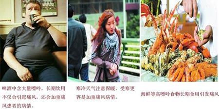 郑州痛风风湿病医院痛风的诱发因素.jpg
